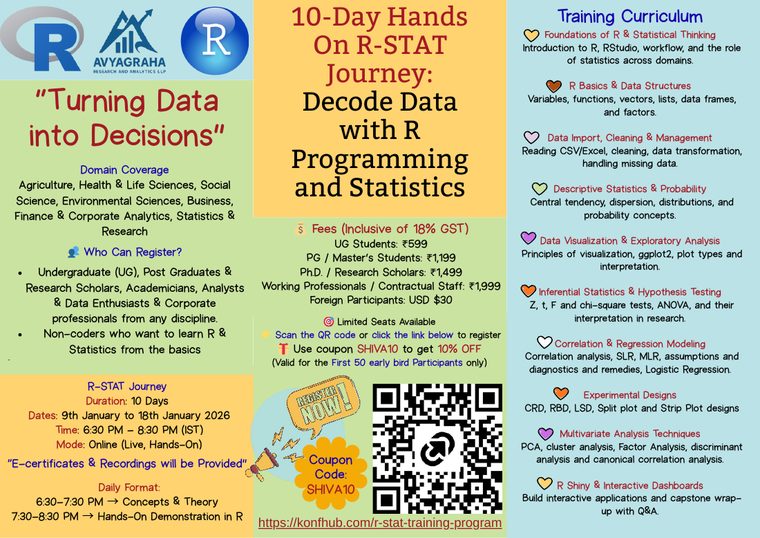 R-Stat Journey, 10-Day