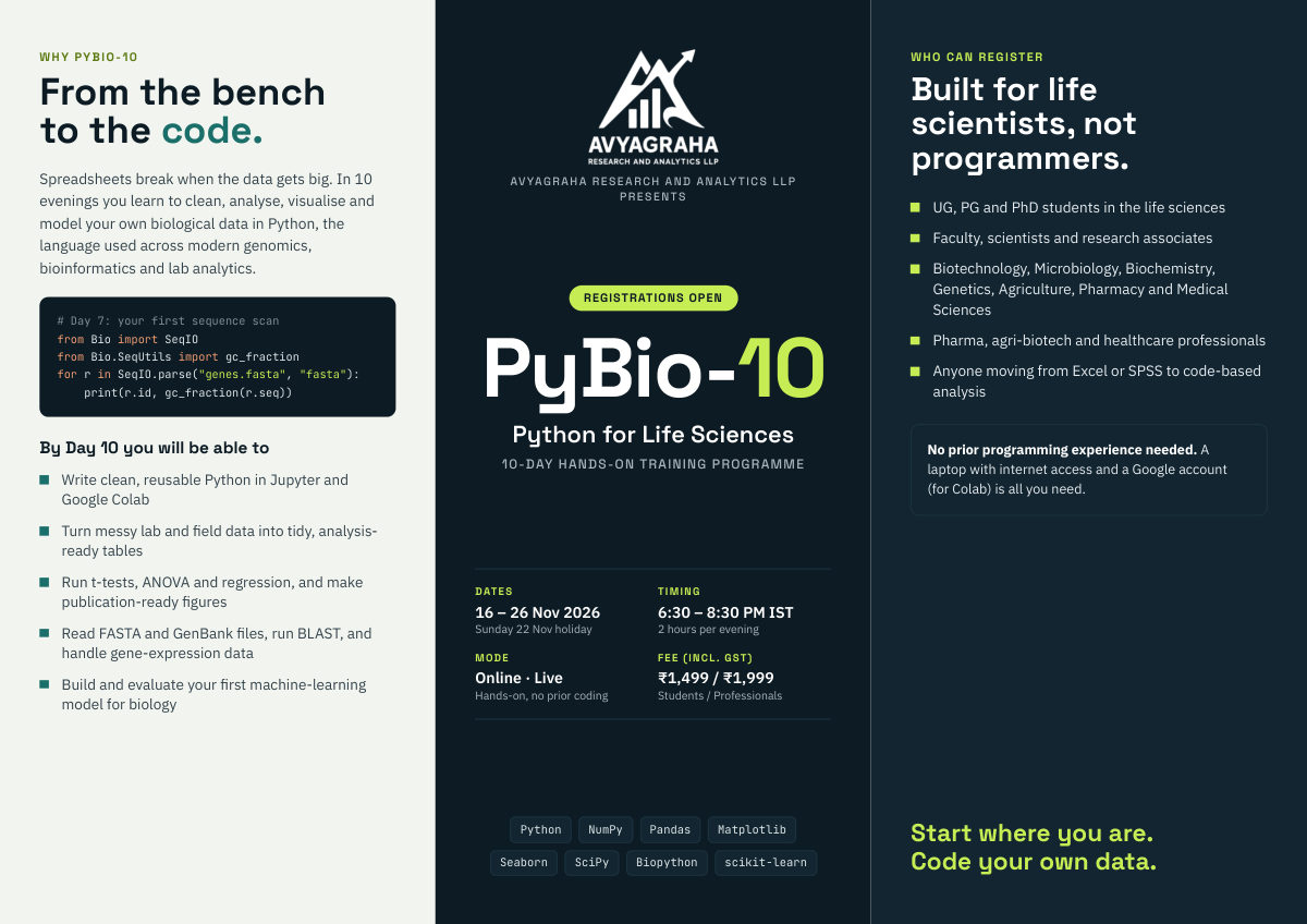 PyBio-10: Python for Life Sciences brochure, first page